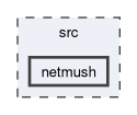 src/netmush